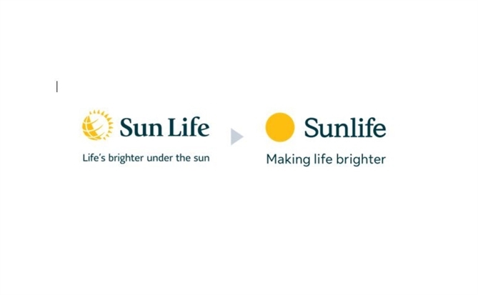 ads